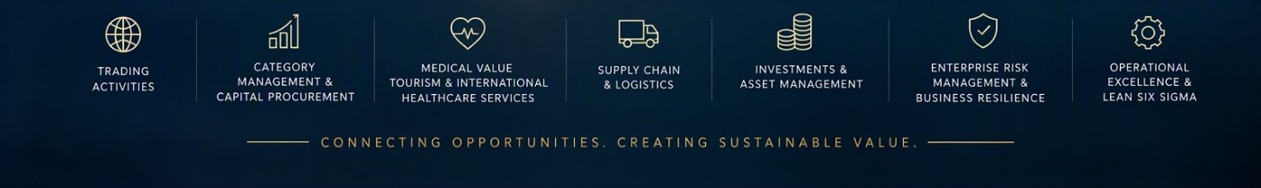 Our core services: Trading Activities; Category Management and Capital Procurement; Medical Value Tourism and International Healthcare Services; Supply Chain and Logistics; Investments and Asset Management; Enterprise Risk Management and Business Resilience; Operational Excellence and Lean Six Sigma